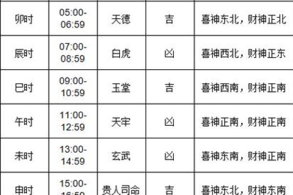 2024年9月交房吉日 交房吉日查询2024年