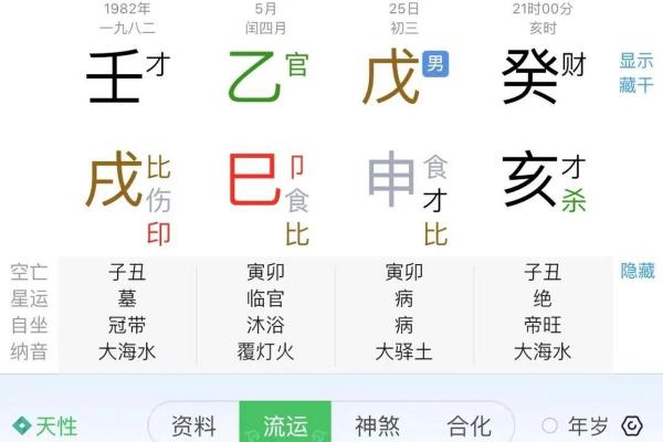 命里财运旺的八字 八字中财运亨通的秘密