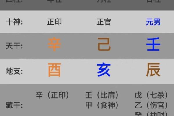 看八字说命不好要改命吗 八字命理解读命运需改吗