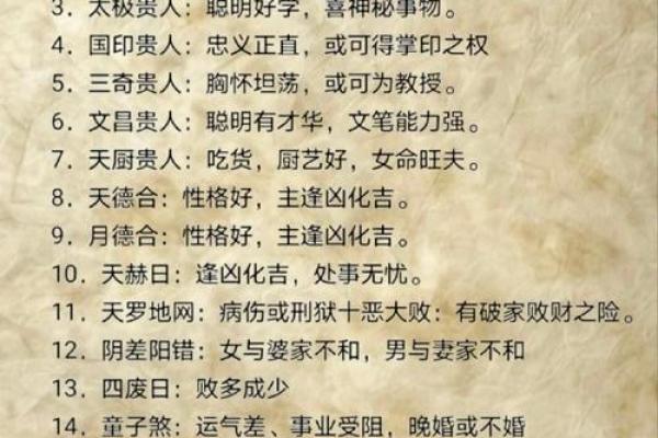 富婆命的八字生肖是什么 富贵命运的八字生肖是哪些