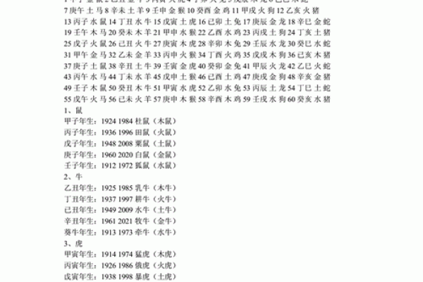 癸亥日戊午时八字命例 癸亥日戊午时的命理实例解读