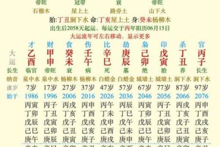 婚姻好的女命八字 吉利婚姻的女性八字特征