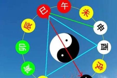 辰属土和巳属火相配吗(辰土与巳火的配对是否合适)