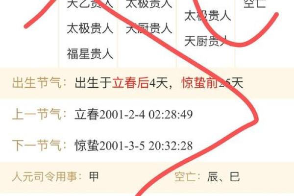 狗的生辰八字命理是什么 狗的八字命理和生辰信息是什么