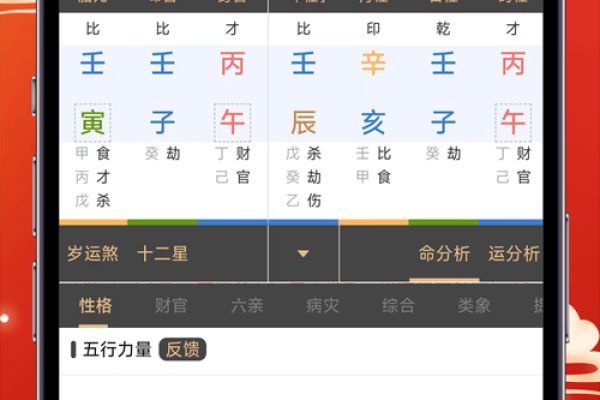 免费取名八字命盘 免费取名字和八字命盘服务