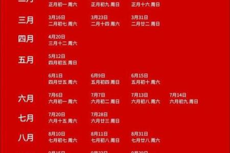 2024年4月份祈福吉日 2022年4月份黄道吉日
