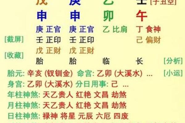 龙的生辰八字命理推算 龙的生辰八字命运测算方法