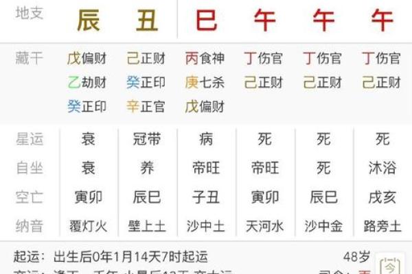 盲派命理八字看未来准吗 盲派八字命理能否准确预测未来