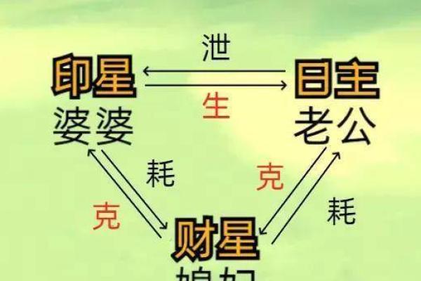 盲派命理八字看未来准吗 盲派八字命理能否准确预测未来