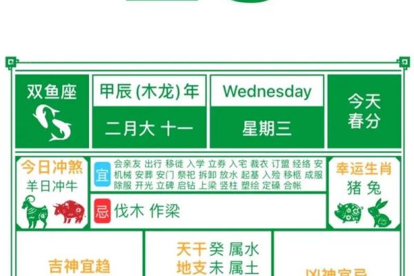 2024年4月做炉吉日(2024年4月适合炉吉的日子)