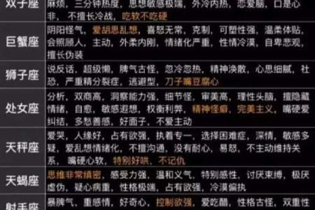 处女座分手还会主动联系吗（天平座分手了真的不会联系你了吗）