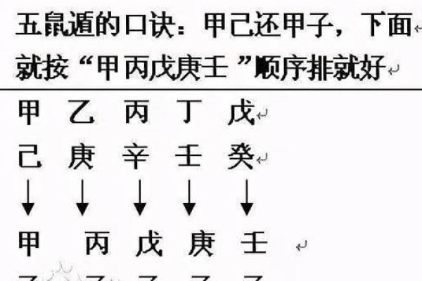 甲戌丙子辛卯女命八字详解 甲戌丙子辛卯女性八字深度解读