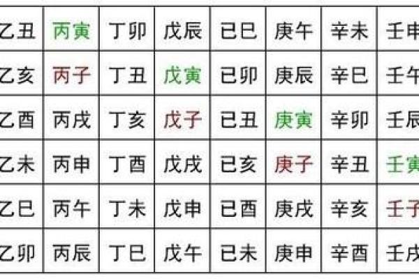 甲戌丙子辛卯女命八字详解 甲戌丙子辛卯女性八字深度解读