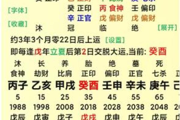 甲寅人的八字命理如何分析 甲寅人命理八字的发展方向