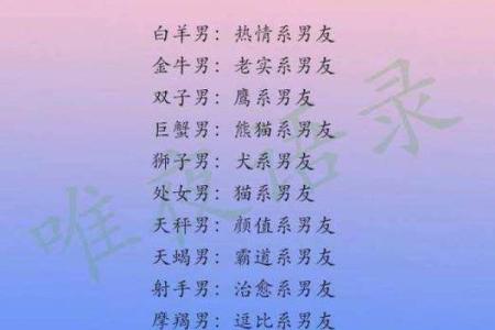 处女座不喜欢说我爱你吗（水瓶座男生说我爱你是真的吗）