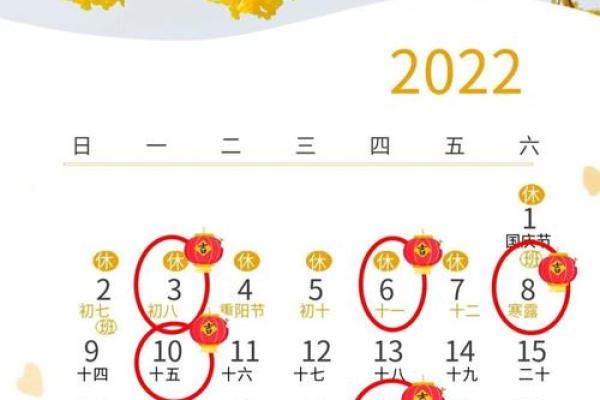 2024年4月立牌吉日 2022年4月最吉利的日子