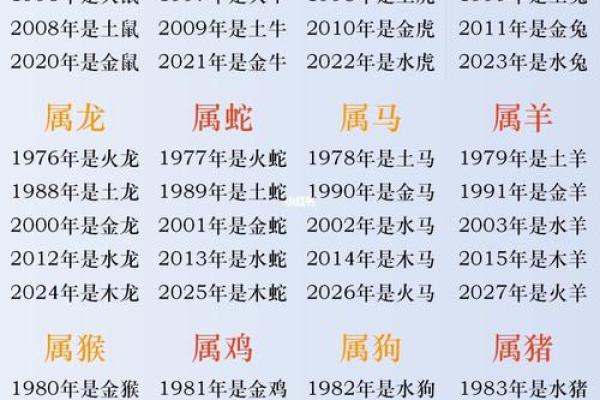 1996年男属鼠的命,1996年出生的鼠年男性命运概述