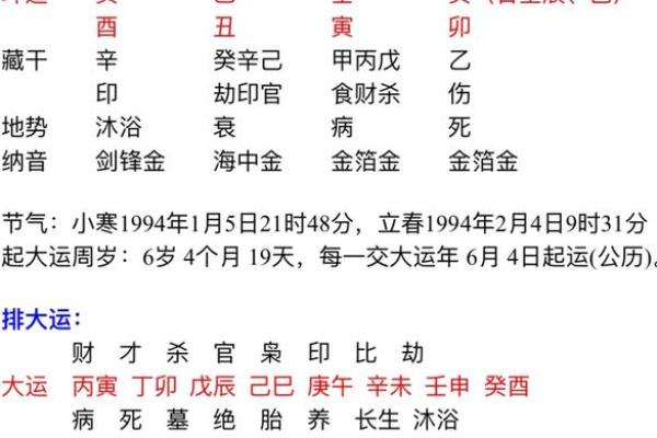 命理八字丁财是大财吗 八字命理中的丁财是否为大财