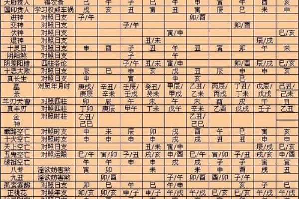 精神疾病是八字命理就有吗 精神疾病与八字命理的关系是什么