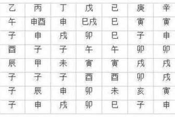 命里带黑八字什么意思 黑八字在命理中的含义是什么