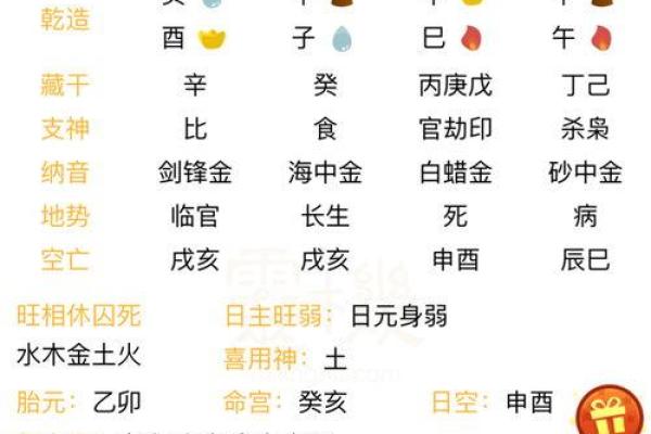 明星会看八字命盘吗女生 明星是否会关注女生的八字命盘