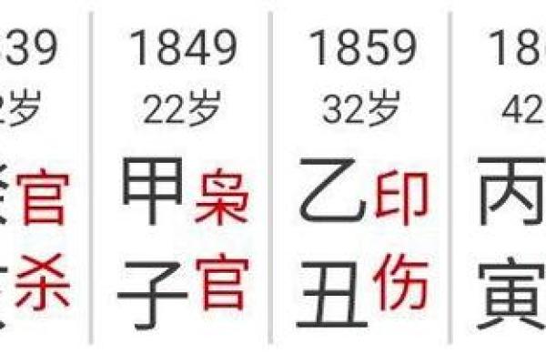 命好的人八字清楚 命运优越者八字显然