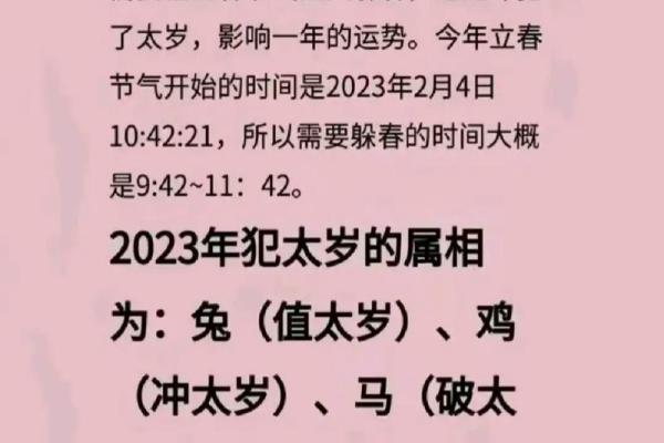 1943年7月吉日 2024年2月4号什么时间躲春