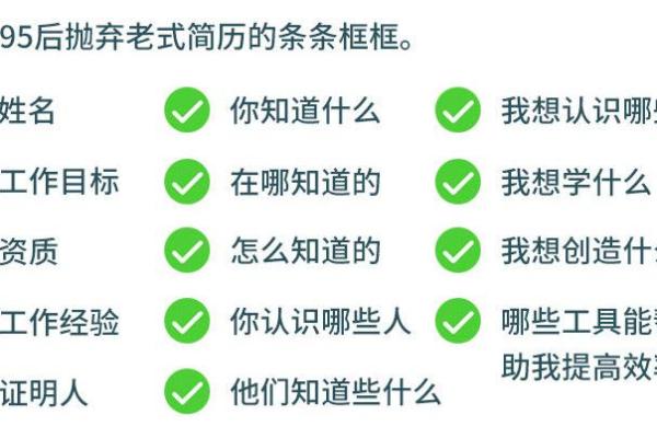 94年属和95相配(94年出生的人与95年出生的人相契合)