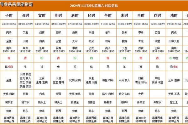 2024年返乡吉日 2025年黄道吉日