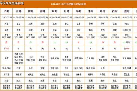 2024年返乡吉日 2025年黄道吉日