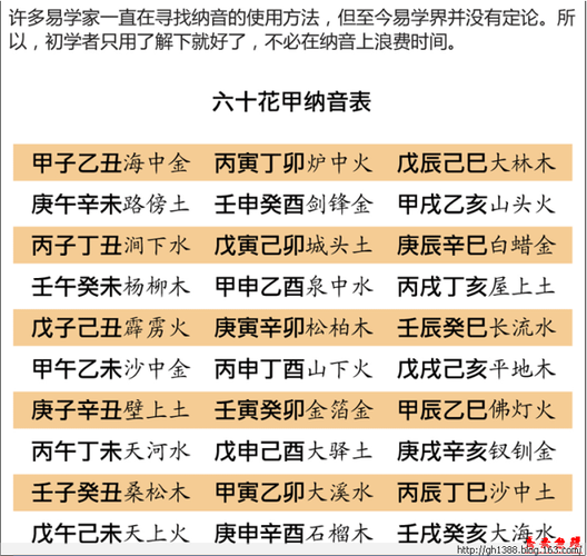 金秋八字命理基础知识讲座 金秋八字命理基础知识分享