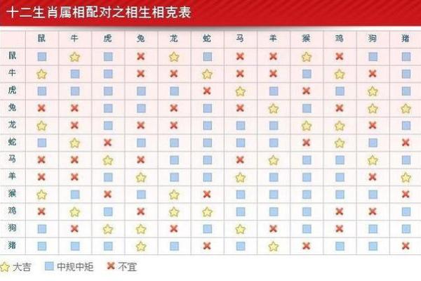 1973年属牛相配相冲(1973年属牛的配对与冲突关系)