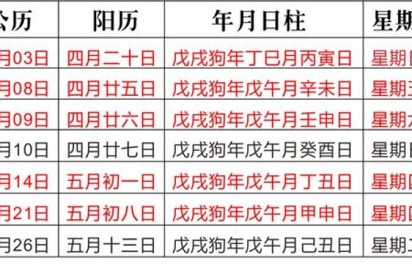 2024年6月刨腹吉日 2024剖腹产吉日查询