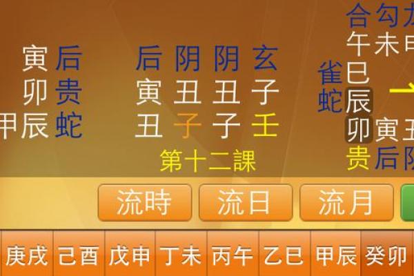 大六壬与八字命理的区别 大六壬与八字命理有哪些不同之处