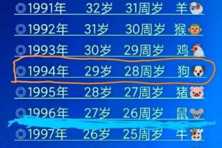 男人属马女人属猴相配吗(男人属马女人属猴是否合适)