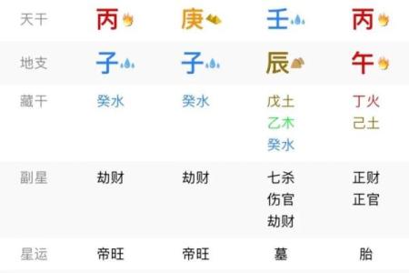 道士怎么看待八字命理 道士对八字命理的看法是什么