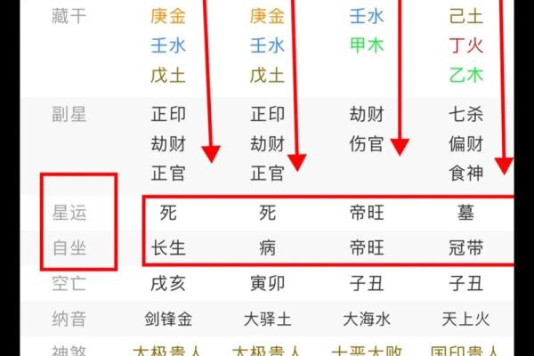 看企业的八字命盘怎么看 如何解读企业的八字命盘信息