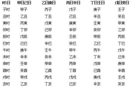 命犯小人八字特征详解 命犯小人八字特征全面解读