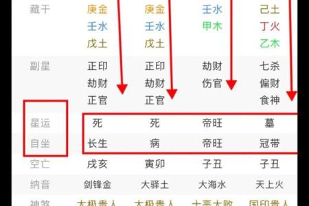 看企业的八字命盘怎么看 如何解读企业的八字命盘信息