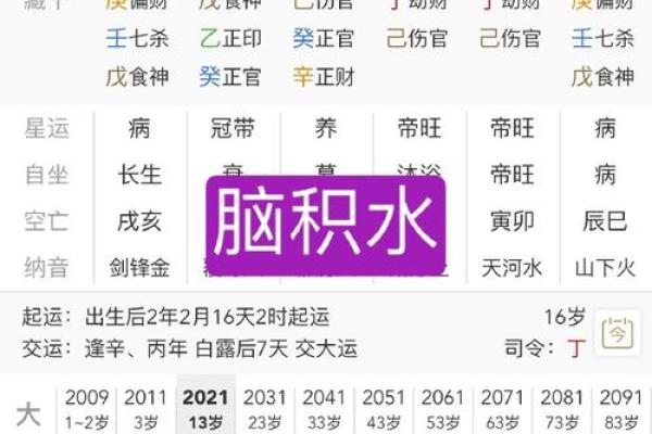 改变八字命格算命准吗女 八字命格改变对女性算命的准确性如何