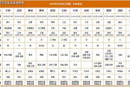 2024年10月理发吉日查询 2024年10月最佳理发时间