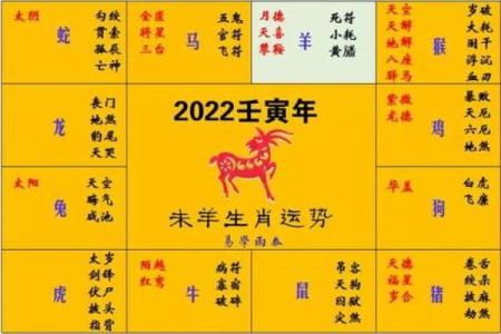 婚姻与属牛相配(牛年婚姻最佳搭配建议)