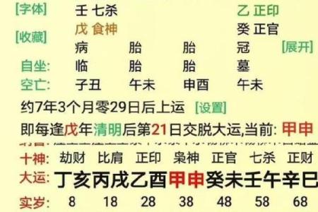 命理八字如何看人 八字命理如何识人性格
