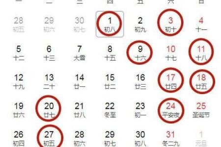 2000年三月黄道吉日 2020年正月初八是黄道吉日吗
