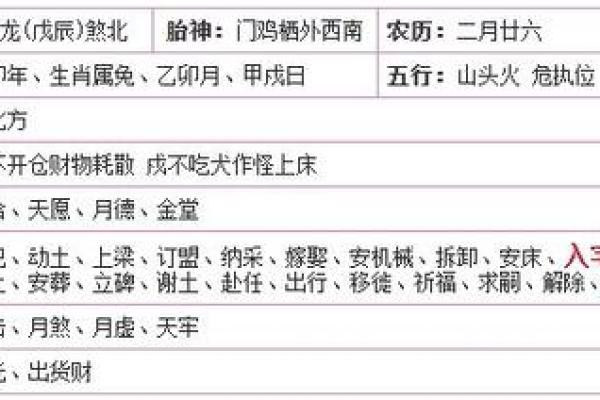 25年阳历7月入宅吉日 24年入住新房吉日有哪些