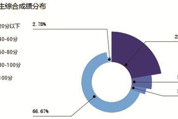 九零年和九四年相配吗(九零年与九四年是否相宜)