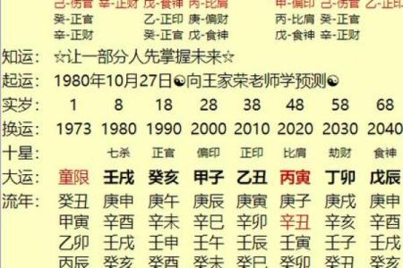丁未日酉月八字命理实例 丁未日酉月八字命理实例研究