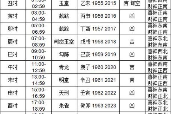 2024年9月ll黄道吉日 1月份的黄道吉日查询