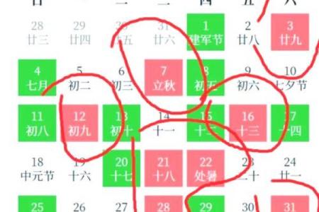 2024年8月哪日吉日 2024年2月分娩黄道吉日