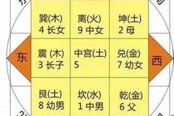 丁酉壬寅丙寅庚寅八字男命 丁酉年壬寅月丙寅日庚寅命格男士